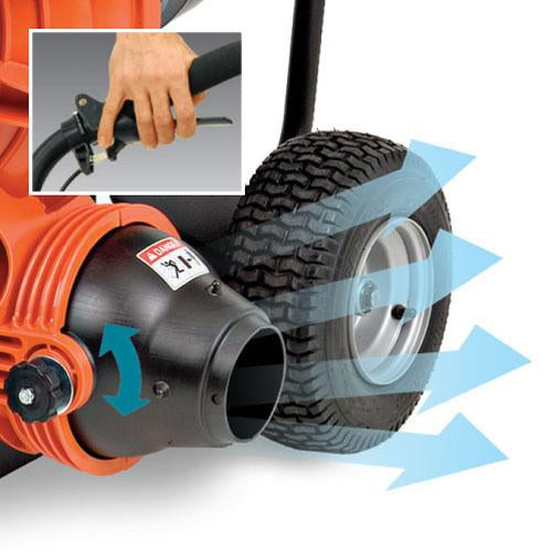 Billy Goat  2692018 Petrol Blower