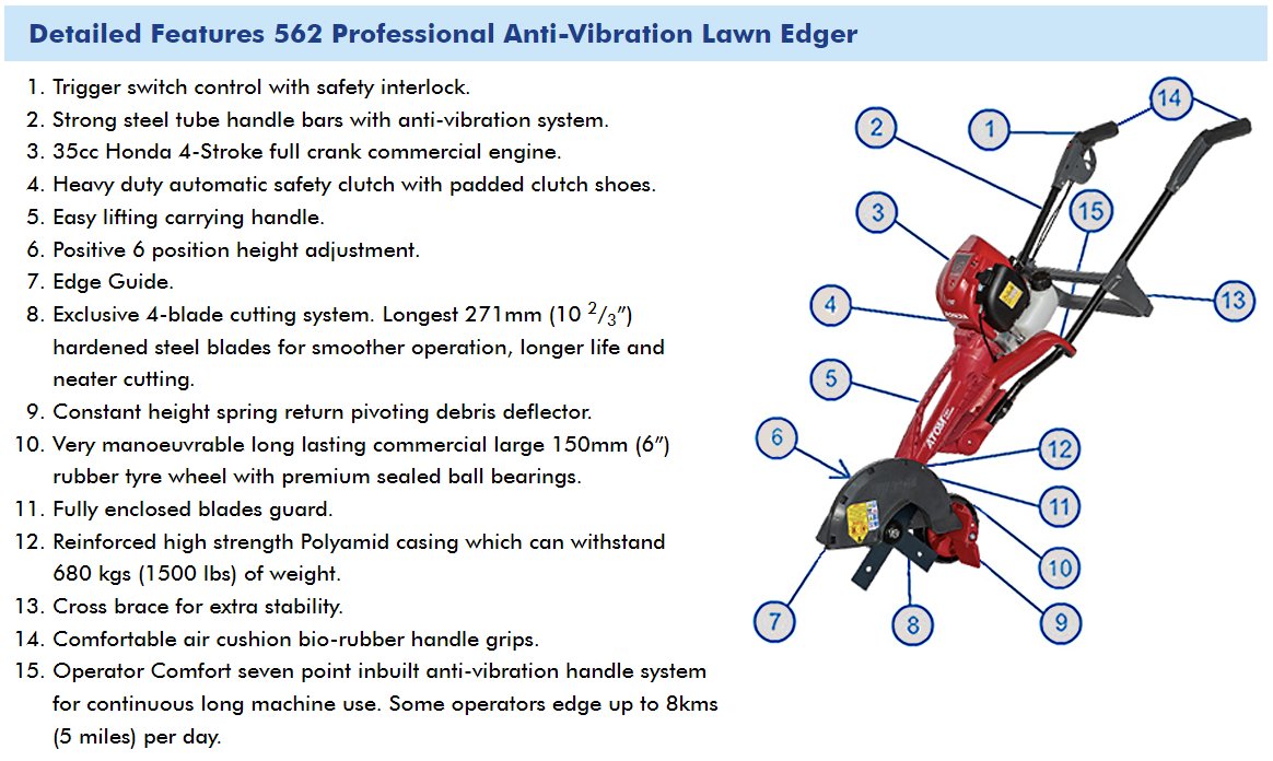 Atom Honda 4ST 35cc Pro Petrol Edger